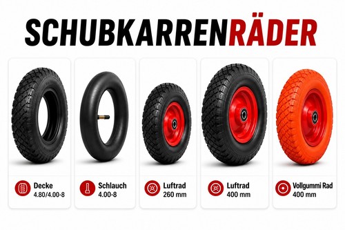 Schubkarre reifen ersatzrad - schubkarre,